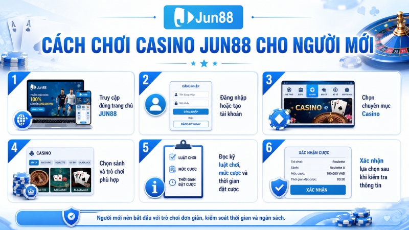 Cách Chơi Casino JUN88 Cho Người Mới